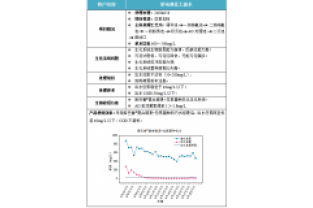 电池化工废水总氮处理